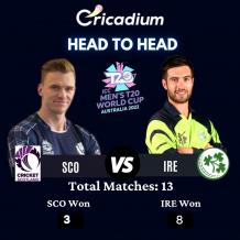 T20 World Cup 2022 Match 7 SCO vs IRE Match Prediction Who Will Win Today T20 World Cup 