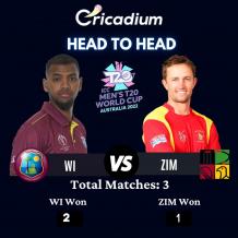 T20 World Cup 2022 Match 8 WI vs ZIM Match Prediction Who Will Win Today T20 World Cup 