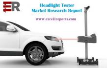 Headlight Tester Market Demand, Growth, Share, Opportunities & Competitive Analysis 2024