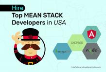 Hire MEAN Stack Developers in USA