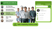 321K+ Opt-in Verified Hospitality Industry Email List