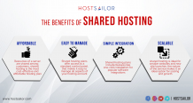 The Benefits Of Shared Hosting - Infographic - VPS Hosting | Domain Names | SSL Certificates | HostSailor