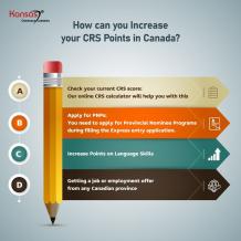 Canada CRS Score Calculator - Calculate Points For Immigration (2020) - Kansas&reg;
