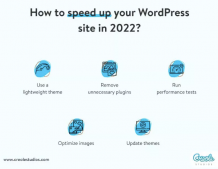how-to-speed-up-your-wordpress-site-in-2022