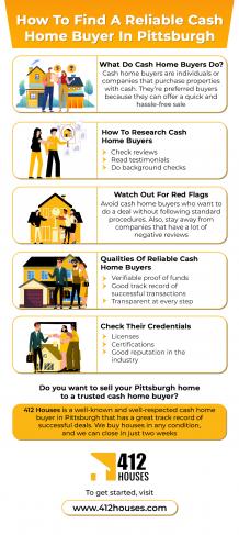 How to Find Reliable Cash Home Buyers in Pittsburgh | 412 Houses