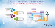 How to Invest in a Hospital Management System - Understanding the Pricing
