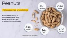 What are the benefit of eating peanuts every day?