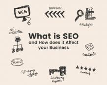 What is SEO and How does it Affect your Business - Skywalk Technologies