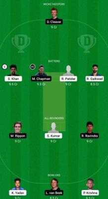 IN-A vs NZ-A Dream11 Prediction, Fantasy Cricket Tips, Dream11 Team, Playing XI, Pitch Report, Injury Update- New Zealand A Tour of India