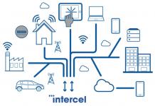 M2M Applications | Australia | Intercel