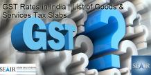 GST Rates in India