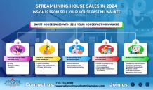 Fast House Selling in 2024: Insights from Sell Your House Fast Milwaukee