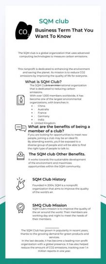 SQM Club: Business Term That You Want To Know - Fopeez