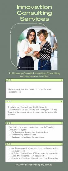 Innovation Consulting Services