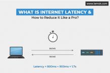 What is Internet Latency and How to Reduce it Like a Pro?