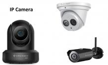   Understand The Common Uses for IP Cameras