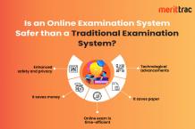 Is an Online Examination System Safer than a Traditional Examination System? | MeritTrac