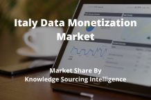 Italy data monetization market