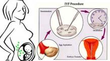 IVF India + Best IVF Treatment in Delhi @ #1 IVF Centre Dynamic Fertility