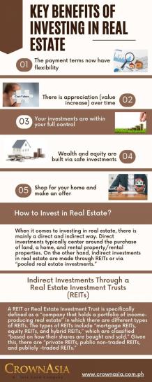 Key Benefits of Investing in Real Estate- Crown Asia