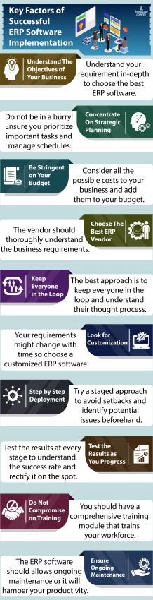 10 Key Factors for Successful ERP Implementation In 2021!
