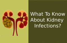 What to know about Kidney Infections?