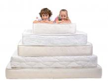 Surge In Demand Kids Mattress Segment – Watching This Baby Grow - Indian Sleep Products Federation | Indian Mattress industry