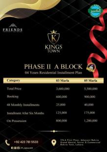 Kings Town Lahore LDA Approved, Location and Payment Plan