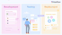 Business users come first with Kissflow&#039;s new Process Simulator