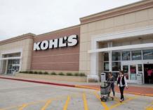 Kohl&#039;s Customer Satisfaction Survey (KohlsListens)