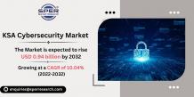 Saudi Arabia Cybersecurity Market Share, Trends, Growth Drivers, Business Challenges, Future Strategies and Competitive Analysis 2032: SPER Market Research