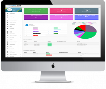 Fully featured CRM | CRM development services 