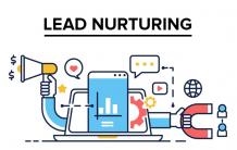 Lead Nurturing | B2B Lead Nurturing Campaign | Alltake Solutions          