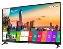 How to Maximize ROI on Your Rental LED TV?