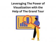 Leveraging The Power of Visualization with the Help of The Grand Tour - TheOmniBuzz