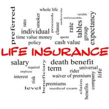 Basic Term Life Insurance - Ers - Texas.gov - What Does Life Insurance Cover | My interesting blog 8717