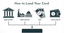 Where can I Load my Cash App Card? Simple Ways To Load
