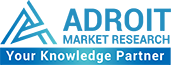 Global Artificial Intelligence (AI) in Security Market Size, Share & Industry Forecast 2019-2025