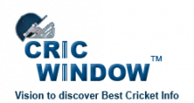 Most Test Fifties, Maximum 50s in Test Matches - Cricwindow.com 