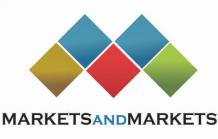 MarketsandMarkets™ INC.