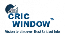 Most Catches ICC T20 Worldcup 2021 - Cricwindow.com