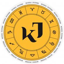 Kundli Jyotish | Online Astrology | Talk to Astrologer | Astrologer for Call