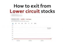 How To Exit From Lower Circuit Stock - KundkundTC