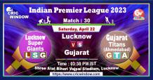 IPL Lucknow vs Gujarat live score and Report