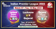 IPL 15 Lucknow vs Gujarat live score and report 2022