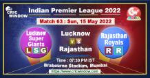 IPL 15 Lucknow vs Rajasthan live score and report 2022