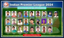 IPL Lucknow Super Giants squad 2024 - cricwindow.com 