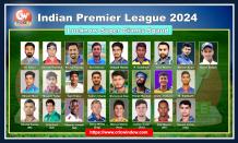 IPL Lucknow Super Giants squad 2025 - cricwindow.com 