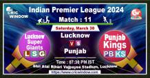 IPL Lucknow vs Punjab live score and Report