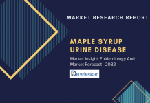 maple-syrup-urine-disease-market-size-share-trends-growth-forecast-epiedmiology-pipeline-therapies-therapeutics-clinical-trials-uk-usa-france-spain-germany-italy-japan